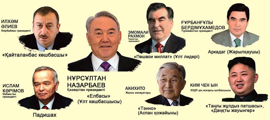 prezıdenty saıtka (1)